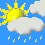 forecast icons