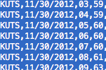 weather data, historical weather data, climate data, and weather forecasts in CSV formats