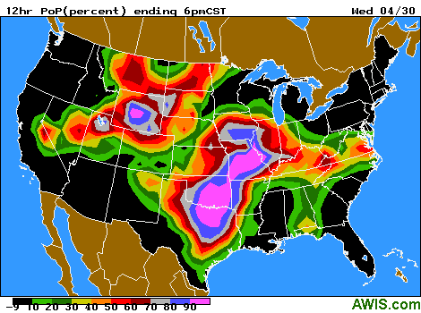 rainfall prob