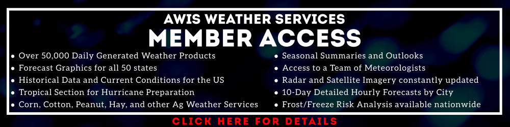 AWIS Weather Services Member Access