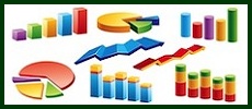 supply chain management, weather risk,
business intelligence, weather report, data mining, and retail weather data