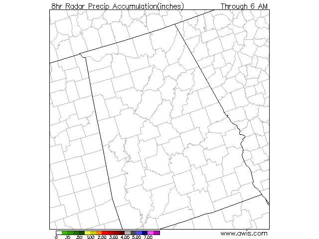 AWIS.com radar